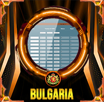 PREDIKSI TOGEL BULGARIA 14 MEI 2026 AVANZATOTO