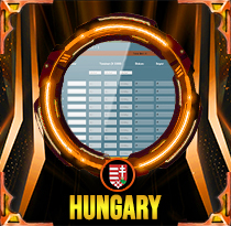 PREDIKSI TOGEL HUNGARY 16 MEI 2026 AVANZATOTO