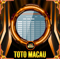 PREDIKSI TOGEL TOTOMACAU-4D-P2 12 MEI 2026 AVANZATOTO