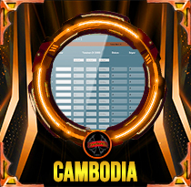 PREDIKSI TOGEL CAMBODIA 13 MEI 2026 AVANZATOTO