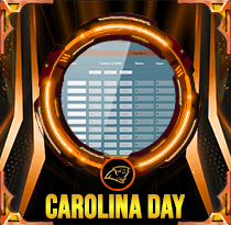 PREDIKSI TOGEL CAROLINA-DAY 16 MEI 2026 AVANZATOTO