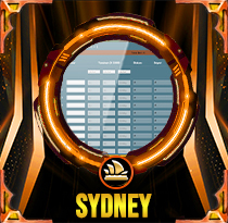 PREDIKSI TOGEL SYDNEY 14 MEI 2026 AVANZATOTO