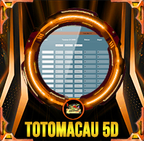 PREDIKSI TOGEL TOTOMACAU-5D-P1 12 MEI 2026 AVANZATOTO
