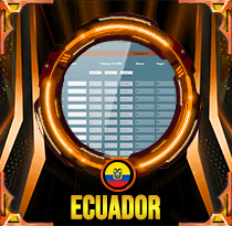 PREDIKSI TOGEL ECUADOR 15 MEI 2026 AVANZATOTO