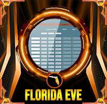 PREDIKSI TOGEL FLORIDA-EVE 13 MEI 2026 AVANZATOTO