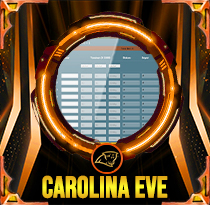 PREDIKSI TOGEL CAROLINA-EVE15 MEI 2026 AVANZATOTO