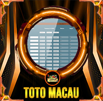 PREDIKSI TOGEL TOTOMACAU-4D-P3 16 MEI 2026 AVANZATOTO