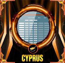 PREDIKSI TOGEL CYPRUS 17 MEI 2026 AVANZATOTO