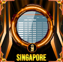 PREDIKSI TOGEL SINGAPORE-4D 16 MEI 2026 AVANZATOTO