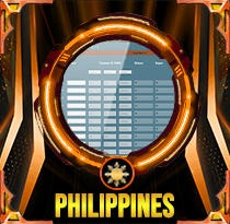 PREDIKSI TOGEL PHILIPPINES 16 MEI 2026 AVANZATOTO