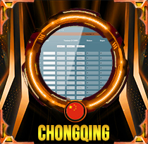 PREDIKSI TOGEL CHONGQING 12 MEI 2026 AVANZATOTO