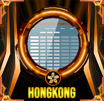 PREDIKSI TOGEL HONGKONG 13 MEI 2026 AVANZATOTO