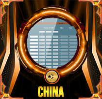 PREDIKSI TOGEL CHINA 12 MEI 2026 AVANZATOTO