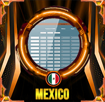 PREDIKSI TOGEL MEXICO 13 MEI 2026 AVANZATOTO