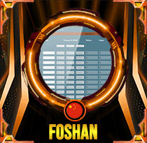 PREDIKSI TOGEL FOSHAN 13 MEI 2026 AVANZATOTO
