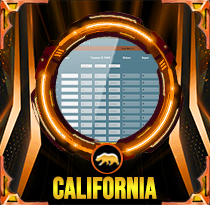 PREDIKSI TOGEL CALIFORNIA 13 MEI 2026 AVANZATOTO