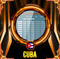 PREDIKSI TOGEL CUBA 16 MEI 2026 AVANZATOTO